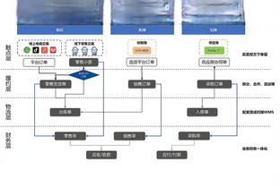 媒体人：感觉杜锋可以放弃3后卫阵容 徐杰胡明轩都能单独带队